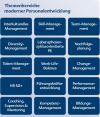 Themenbereiche moderner Personalentwicklung