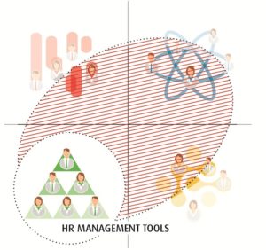 HR Management Tools