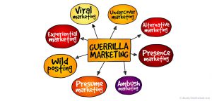Erfolgreiches Guerilla Marketing