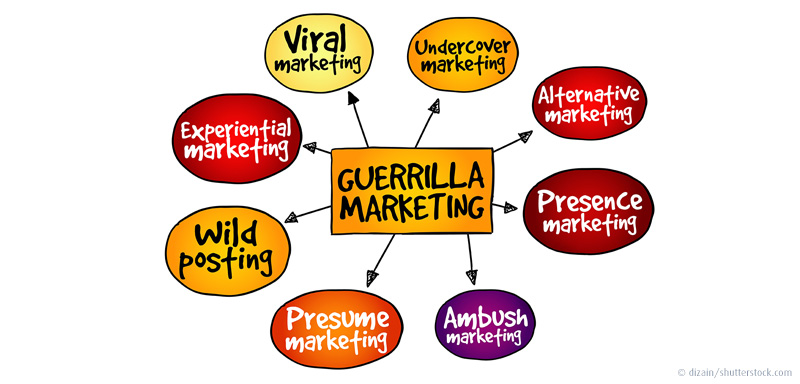 guerilla marketing