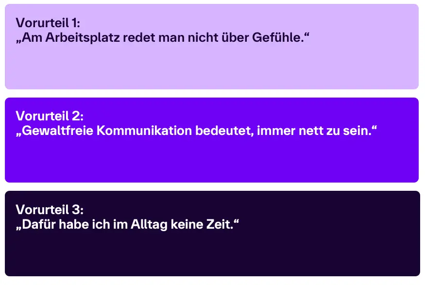 Vorurteile gegenüber gewaltfreier Kommunikation