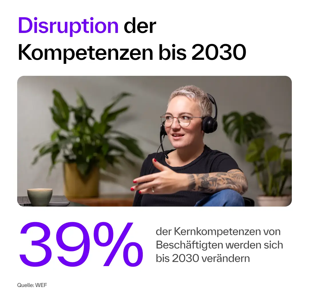 Disruption der Kompetenzen: 39% der Kernkompetenzen von Beschäftigten verändern sich bis 2030