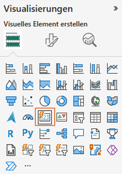 Power BI Visualisierungen mit Diagrammen, Karten, Tabellen und Slicer-Auswah