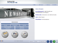e-Learning: Basiswissen BWL