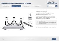 e-Learning: Business-Kompetenz Japan