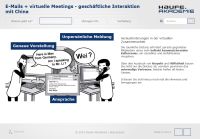 e-Learning: Business-Kompetenz China