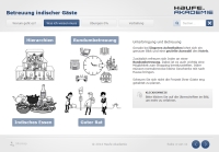 e-Learning: Business-Kompetenz Indien