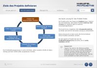 e-Learning: Projektmanagement intensiv